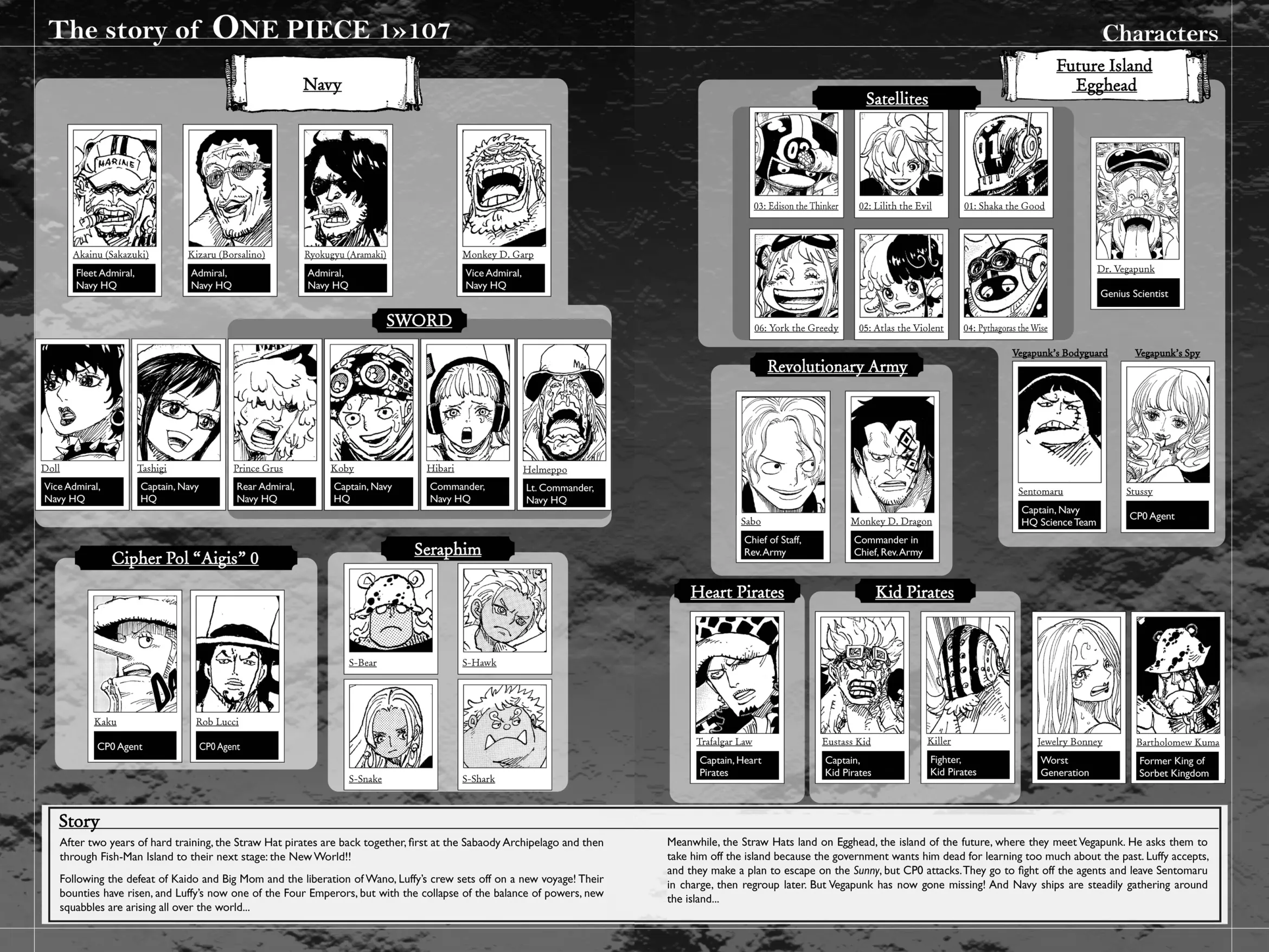 One Piece, Chapter 1077 image 04